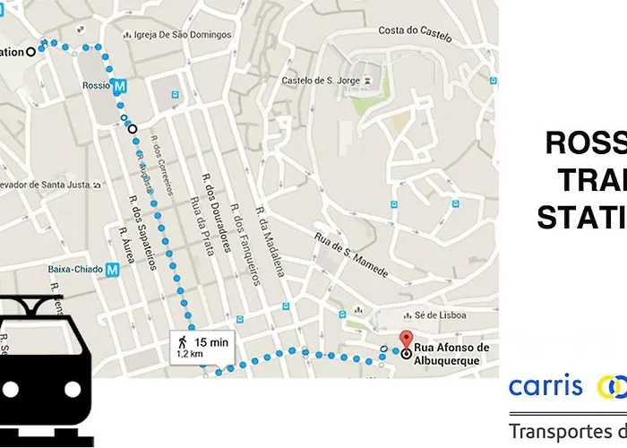 Апартаменти Amazing In Alfama With River View *